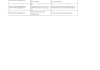 convert PDF to word, excel or google docs